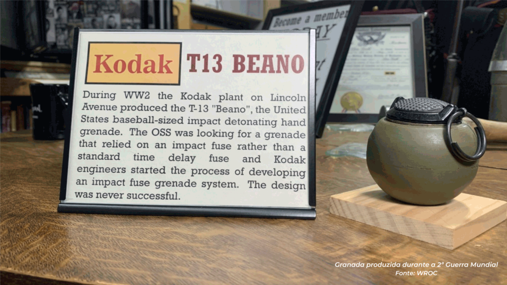 Kodak e a segunda guerra